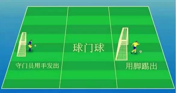 五人制足球赛和十一人制比赛规则_五人制足球的比赛规则_5人制足球赛规则详解