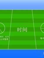 五人制足球赛规则简单易懂_五人制足球的比赛规则_五人制足球赛和十一人制比赛规则