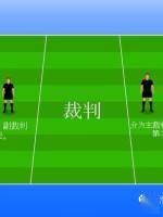 五人制足球赛规则简单易懂_五人制足球的比赛规则_五人制足球赛和十一人制比赛规则
