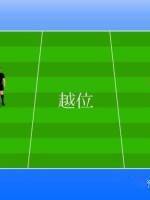 五人制足球赛和十一人制比赛规则_五人制足球的比赛规则_五人制足球赛规则简单易懂