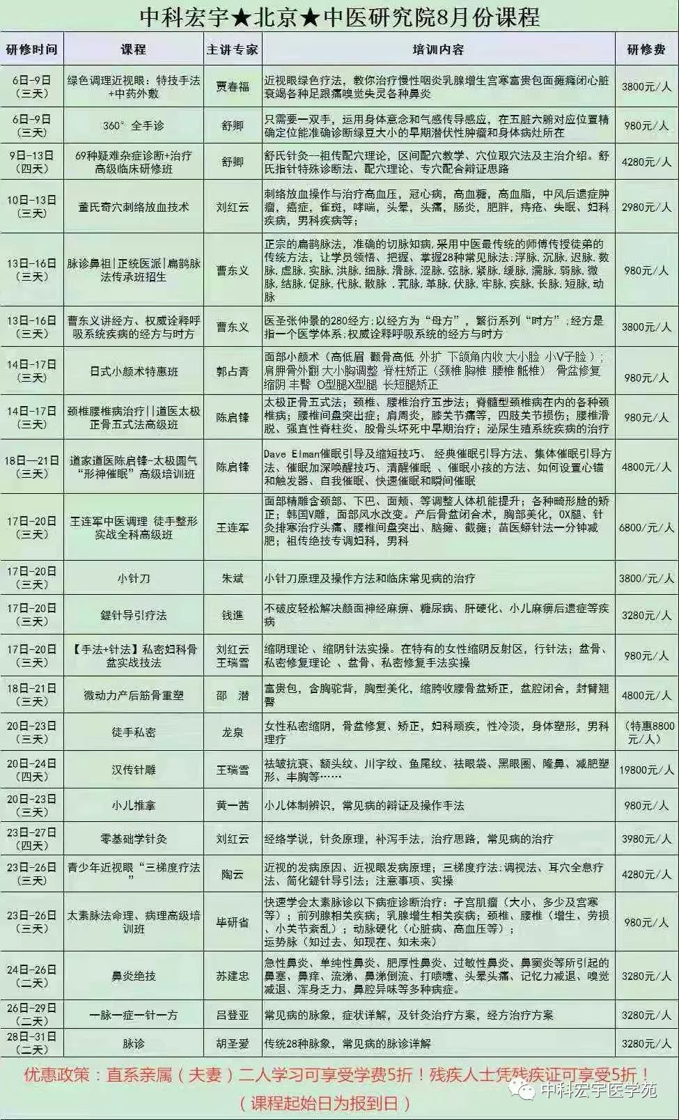 瘦脸身体健康方法图片_瘦脸身体健康方法视频_身体健康最快瘦脸方法