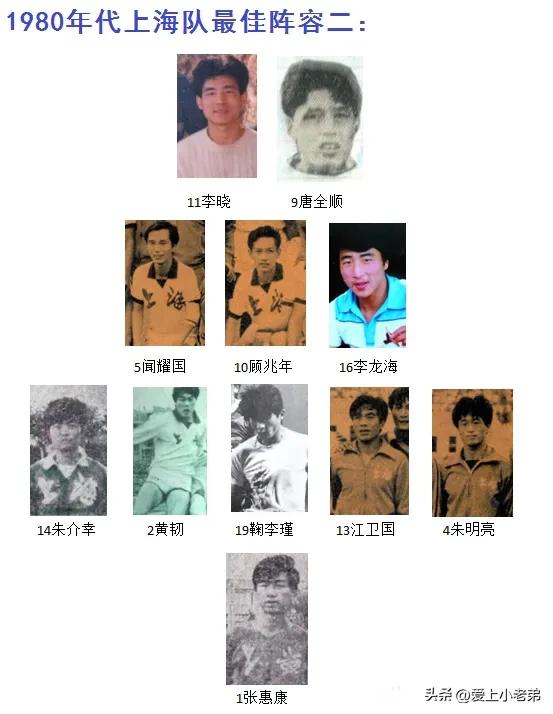 上海职业足球队_上海足球名人_上海职业足球历史