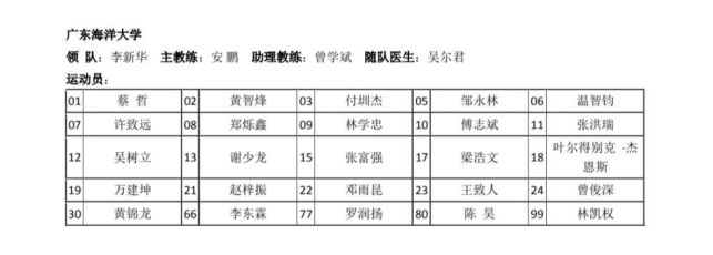 这次的足球冠军_足球冠军排行榜_足球冠军文案