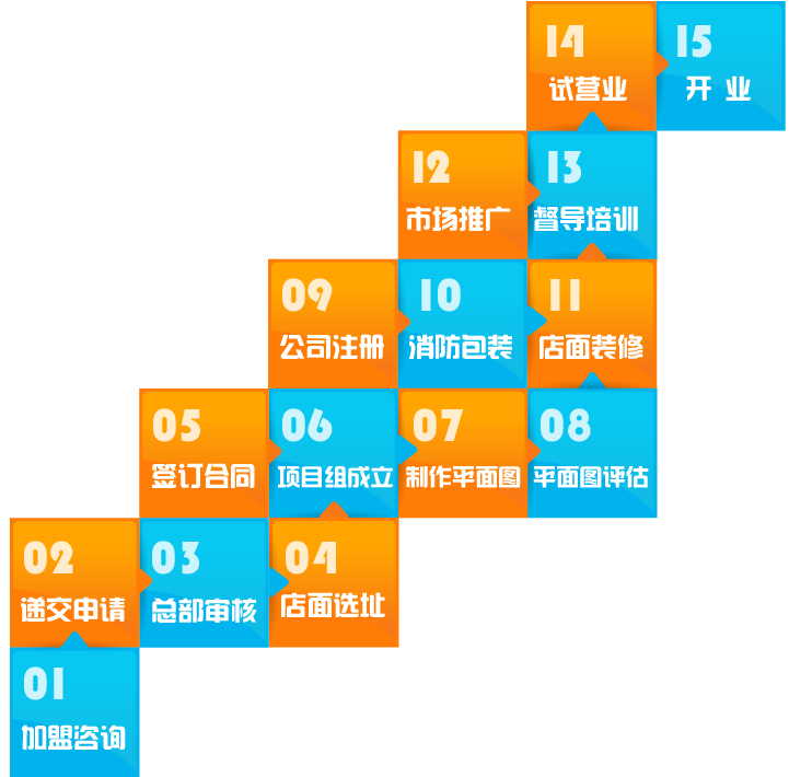 33度婴幼儿游泳馆加盟连锁,33度婴幼儿游泳馆加盟费是多少_3