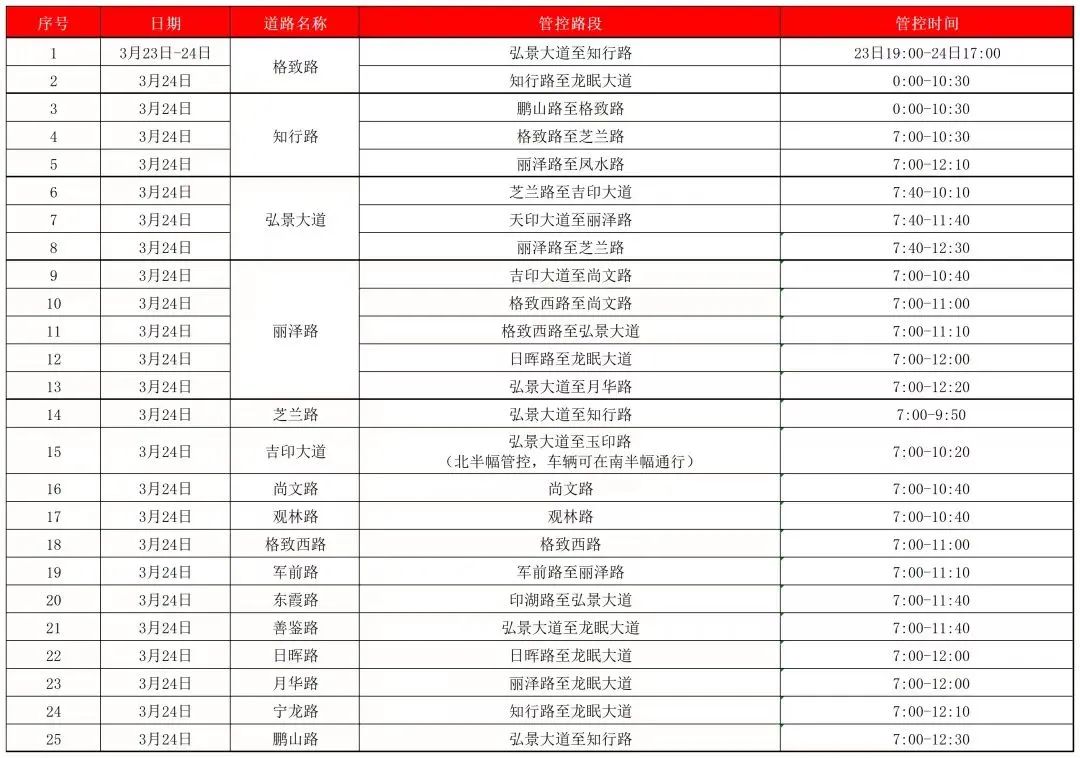 2024南京江宁大学城半程马拉松赛3月2