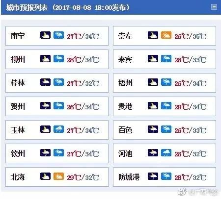 南溪足球冠军名单最新_足球赛名单_2021年足球名将