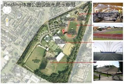 港务区运动公园健身房_西安国际港务区_西安晚报港务区新寺