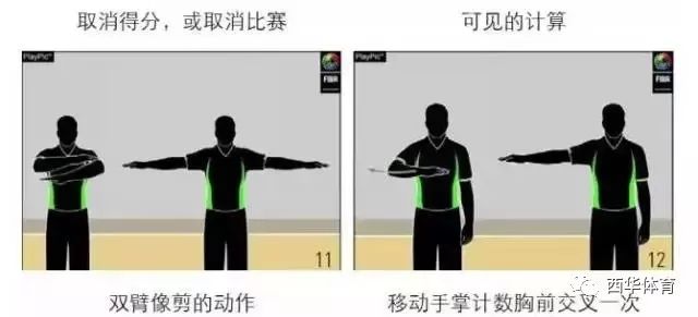 篮球发球的正确姿势_初学篮球发球规则是什么_篮球的发球规则
