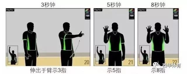 初学篮球发球规则是什么_篮球的发球规则_篮球发球的正确姿势