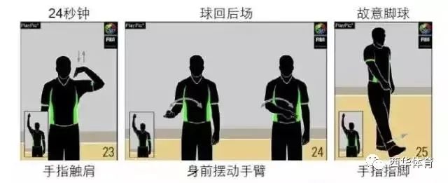 篮球的发球规则_初学篮球发球规则是什么_篮球发球的正确姿势