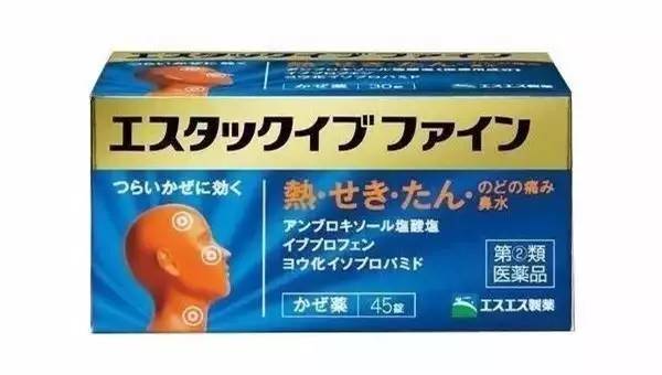 家庭日常常备药_家常用药该备哪些_常用药家庭必备