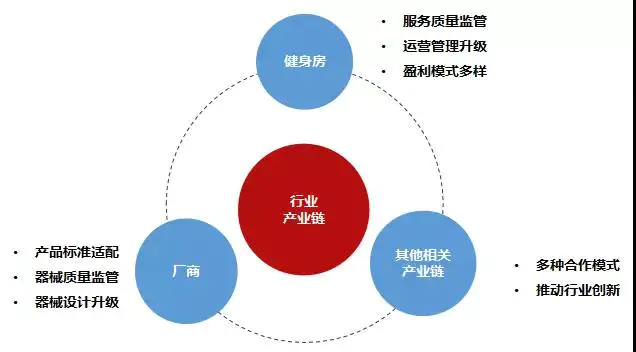 健身房篮球训练_健身房篮球私教价格_私人篮球教练多少钱一节课