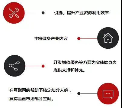 私人篮球教练多少钱一节课_健身房篮球私教价格_健身房篮球训练