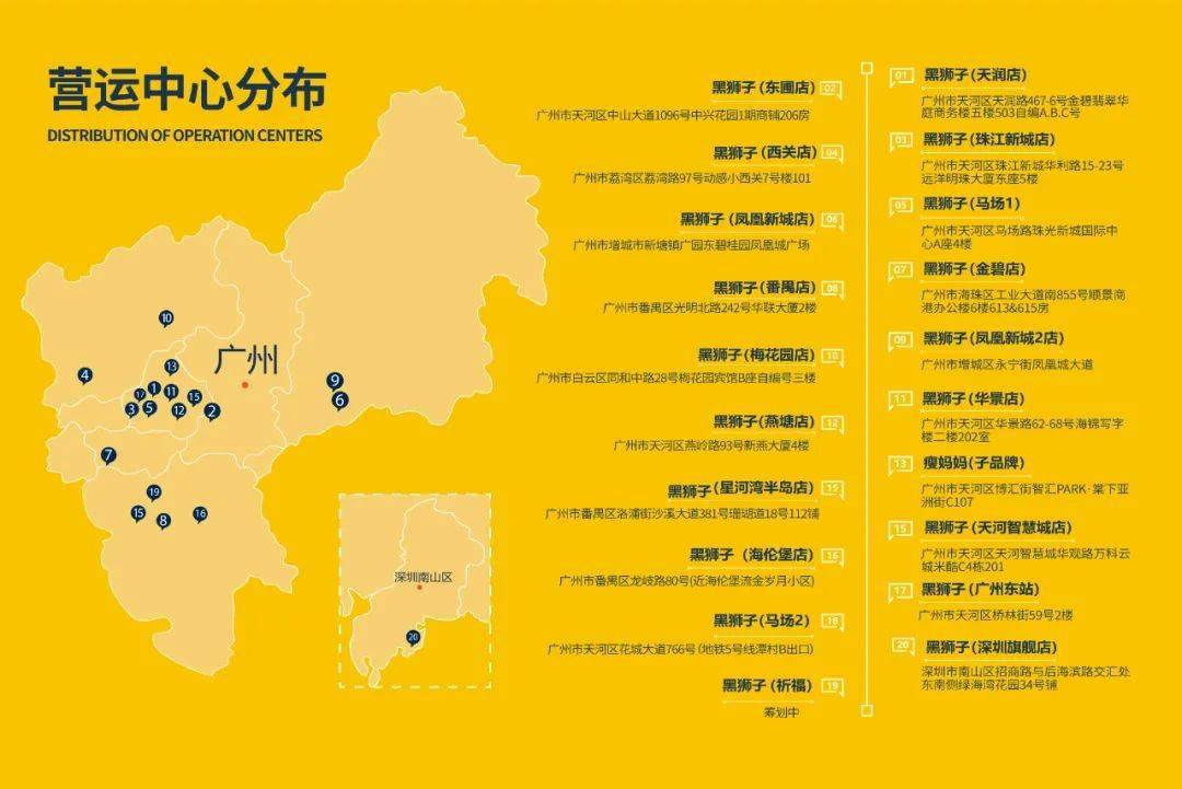 健身房私教价格表图片大全_新塘私教健身房_健身房私教房