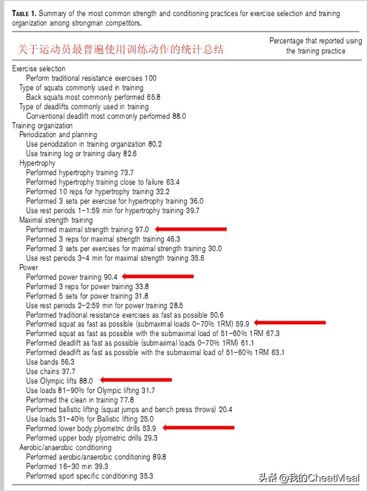 运动会主题名称大集锦_房间内的健身视频_欧美健身房运动集锦