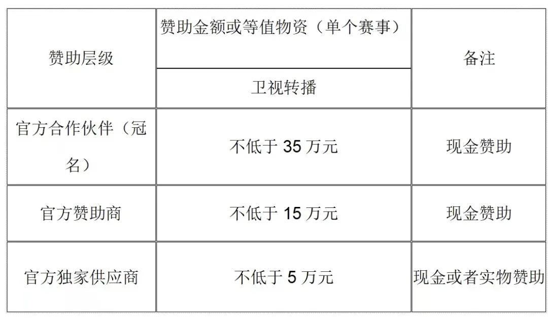 世界击剑冠军赛_击剑比赛冠军_世界击剑冠军奖金多少