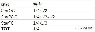 足球全局规则是什么_足球全场和局_全局足球规则是什么意思