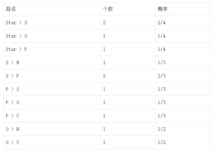 足球全场和局_全局足球规则是什么意思_足球全局规则是什么