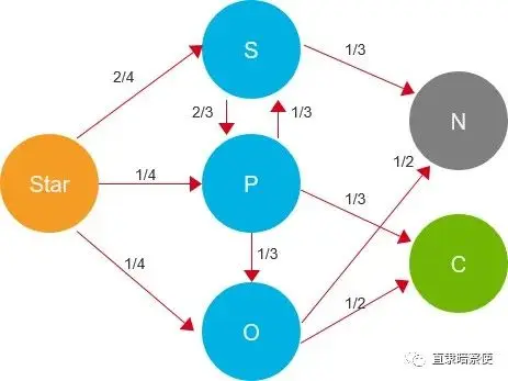 足球全场和局_全局足球规则是什么意思_足球全局规则是什么