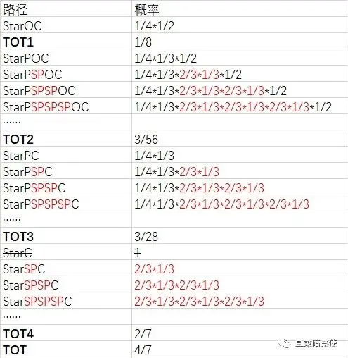 全局足球规则是什么意思_足球全局规则是什么_足球全场和局