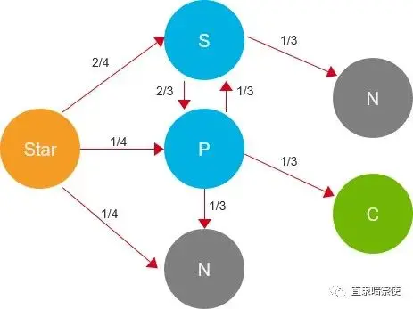 足球全局规则是什么_足球全场和局_全局足球规则是什么意思