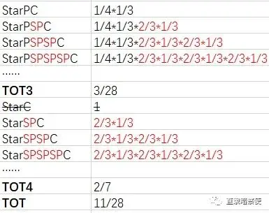 全局足球规则是什么意思_足球全局规则是什么_足球全场和局