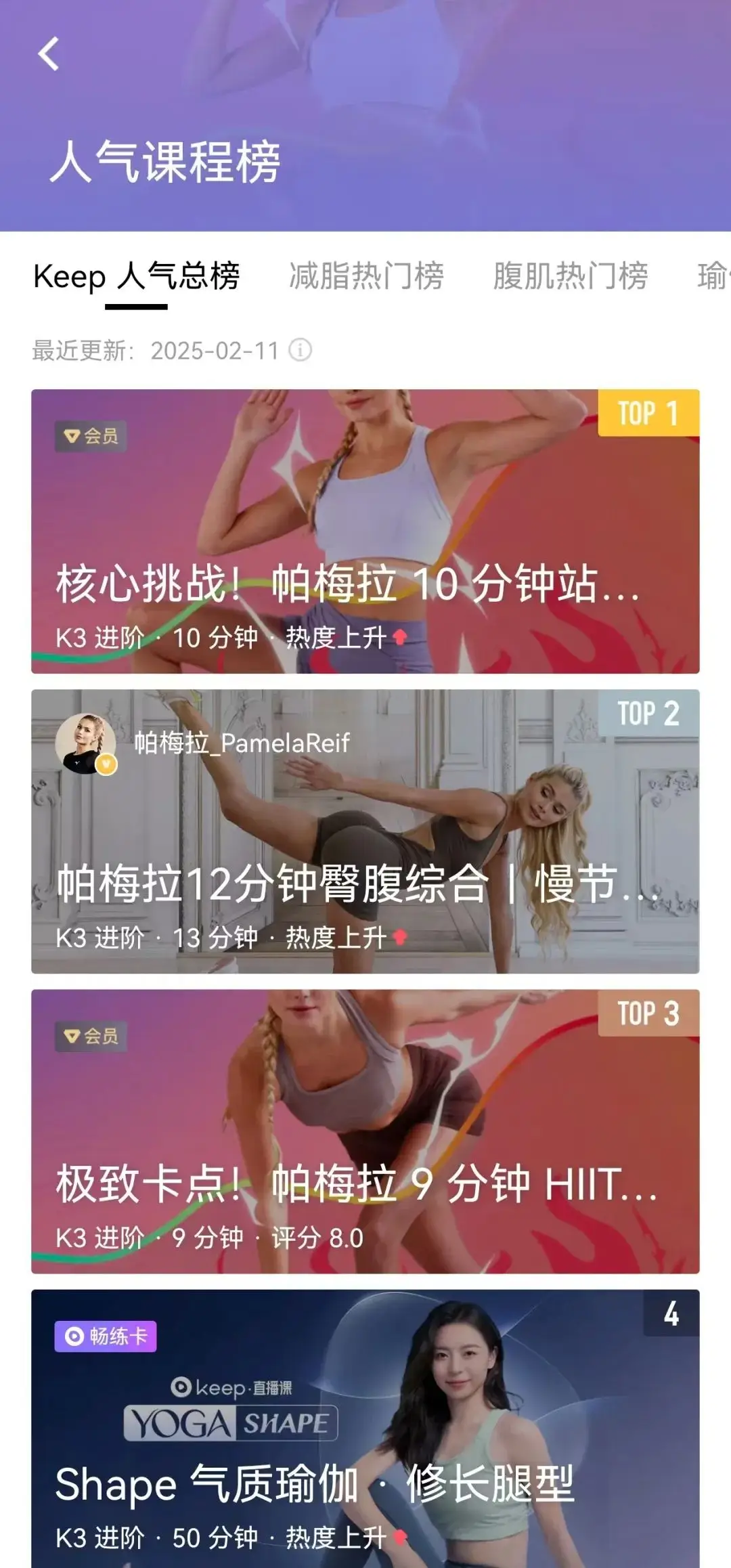 美国健身明星_美国健身男演员_健身明星美国有哪些