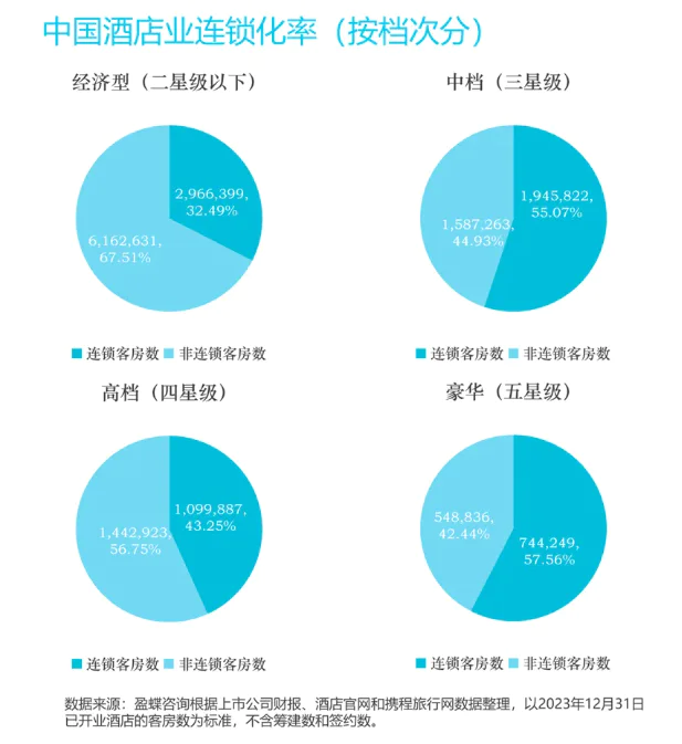湖北健身房_房县健身房_县城开健身房