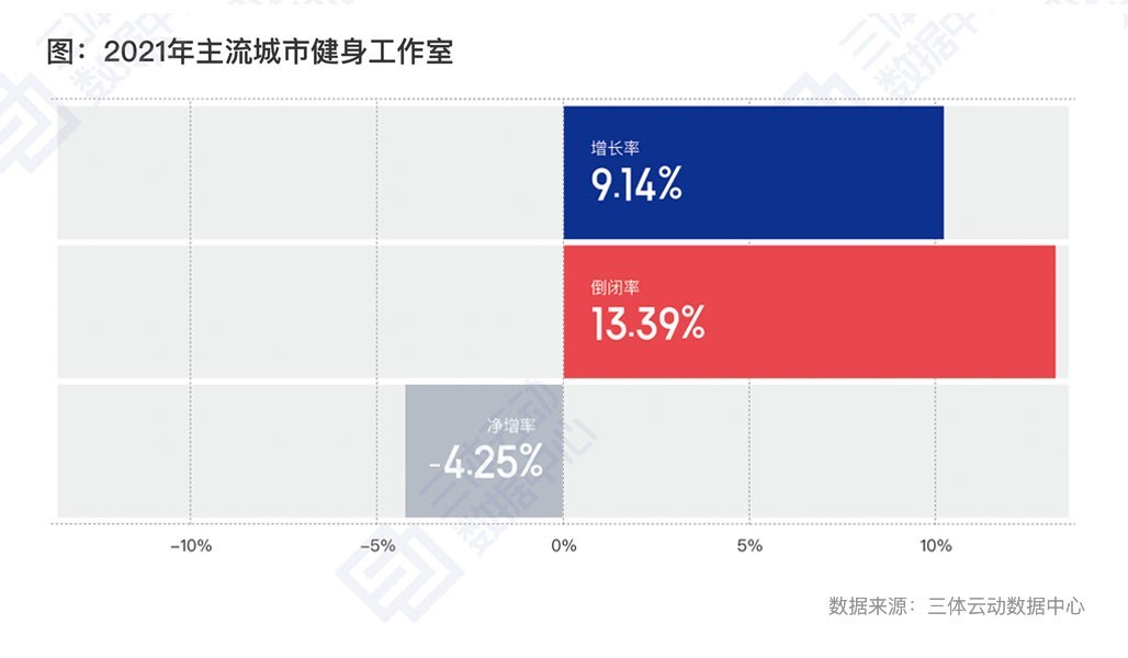 健身房融资方案怎么写_健身房融资项目计划书范本_健身 融资