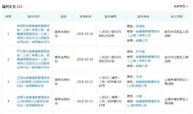 健身房融资什么意思_健身房融资方案怎么写_健身 融资