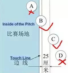 足球射门大赛_日本足球比赛射门规则_射门足球规则比赛日本选手