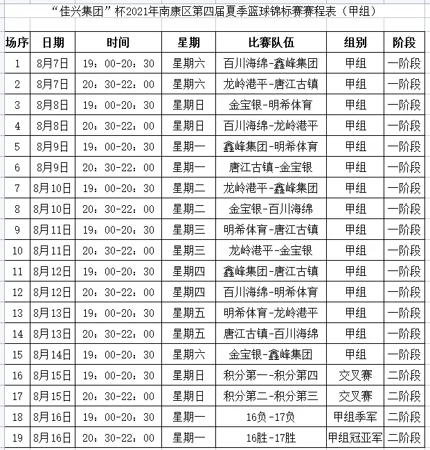 江西省篮球省队_江西省运会篮球冠军名单_篮球江西名单冠军省运会是谁