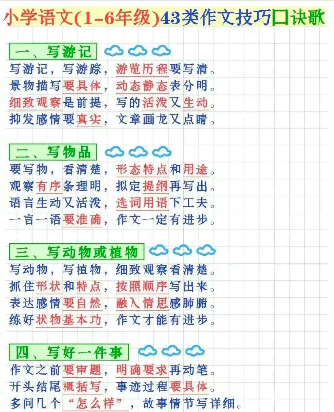教大家一个非常实用的生活技巧_生活的技巧有哪些_42种生活技巧