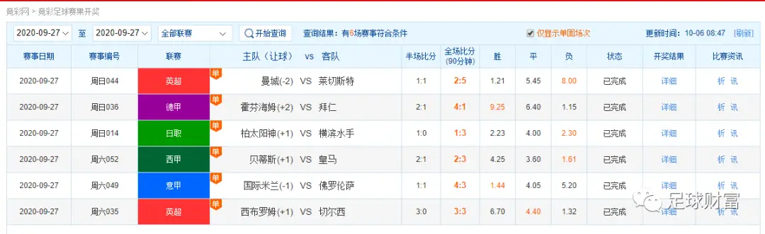 足球竞彩冠军比赛结果公布_足彩冠军竞彩_竞彩足球冠军比赛结果