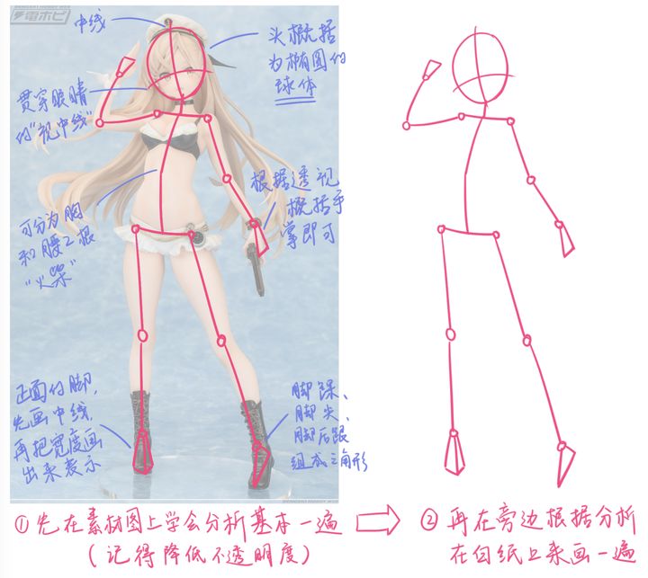 篮球咋画简笔画_篮球简易画法_篮球技巧简画