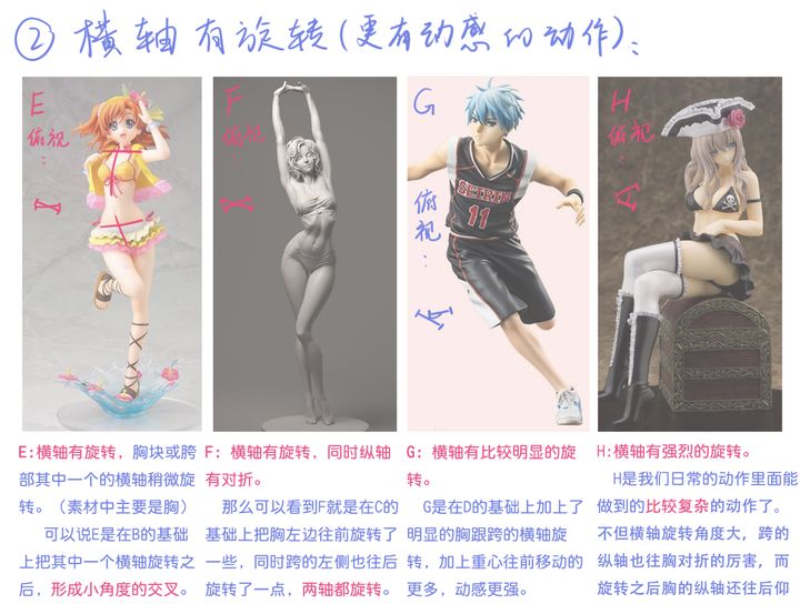 篮球技巧简画_篮球咋画简笔画_篮球简易画法