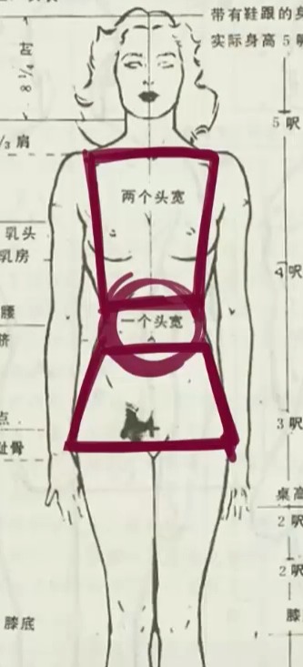 篮球技巧简画_篮球简易画法_篮球咋画简笔画