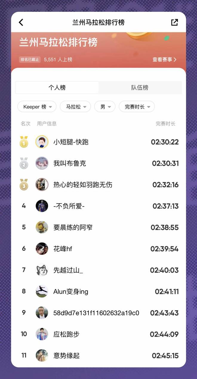 马拉松营销体育经历介绍_马拉松体育营销经历_马拉松营销体育经历简述