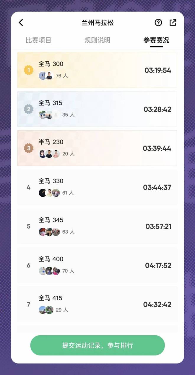 马拉松营销体育经历简述_马拉松营销体育经历介绍_马拉松体育营销经历