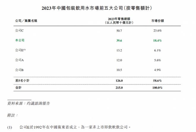 马拉松体育营销经历_马拉松营销体育经历简述_马拉松营销体育经历怎么写