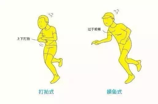 李永远马拉松_马拉松李芷萱_马拉松李美珍身高体重
