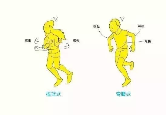马拉松李美珍身高体重_李永远马拉松_马拉松李芷萱