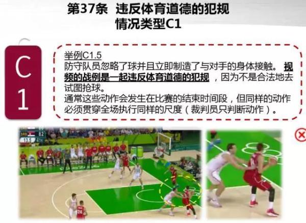 篮球规则球员犯规比赛怎么算_篮球比赛规则球员犯规吗_篮球规则球员犯规比赛视频
