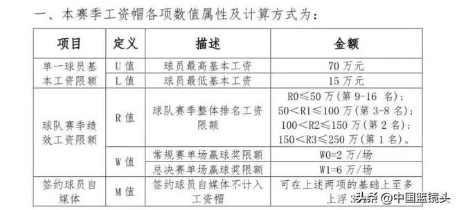 篮球谁拿的冠军最多_哪三个中国人拿过篮球总冠军_篮球冠军拿过人中国队吗