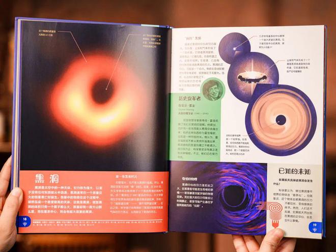 百科频道_生活百科栏目图片大全高清_百科图片