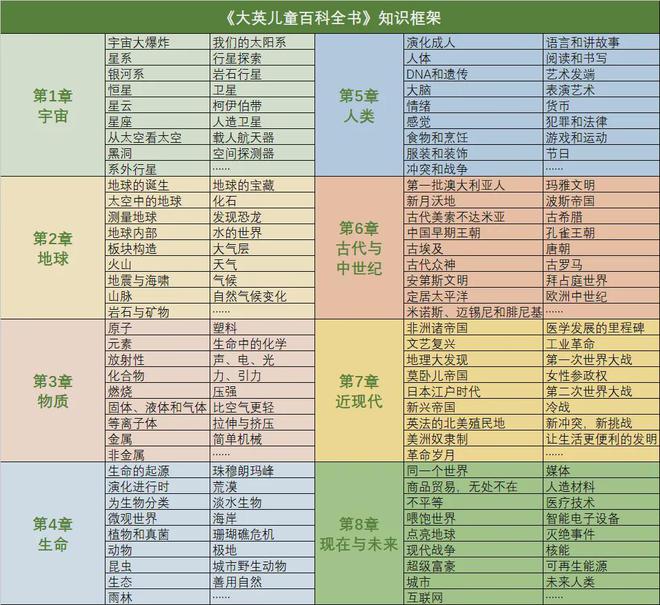 生活百科栏目图片大全高清_百科图片_百科频道