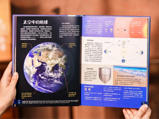 生活百科栏目图片大全高清_百科频道_百科图片