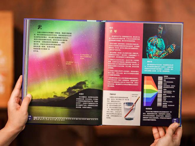 百科频道_百科图片_生活百科栏目图片大全高清