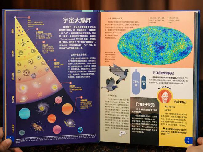 百科频道_百科图片_生活百科栏目图片大全高清