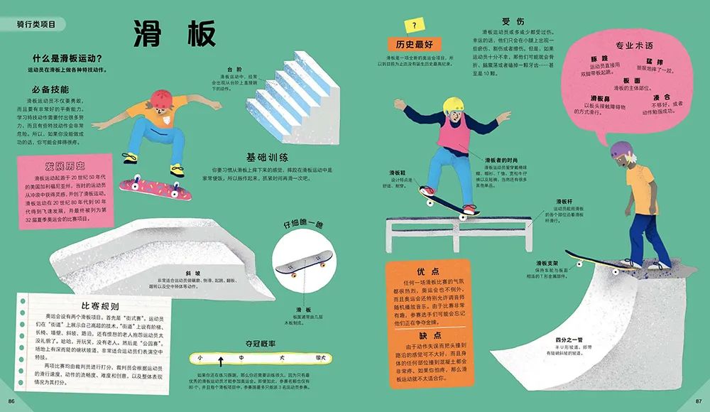 美国自行车足球赛规则介绍_国际比赛自行车_美国自行车俱乐部